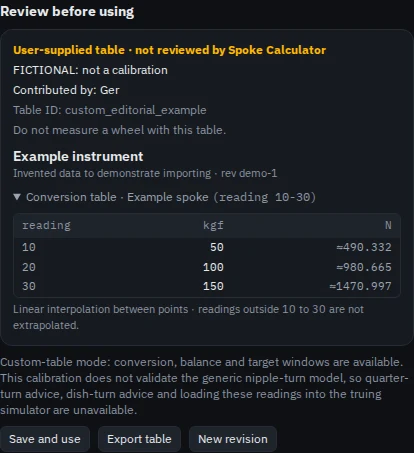 Preview of a table marked FICTIONAL, not a calibration, with an example instrument and spoke, declared source and diagnostic-mode notice.