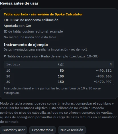 Vista previa de una tabla marcada FICTICIA, no usar como calibración, con instrumento y radio de ejemplo, fuente declarada y aviso de modo diagnóstico.